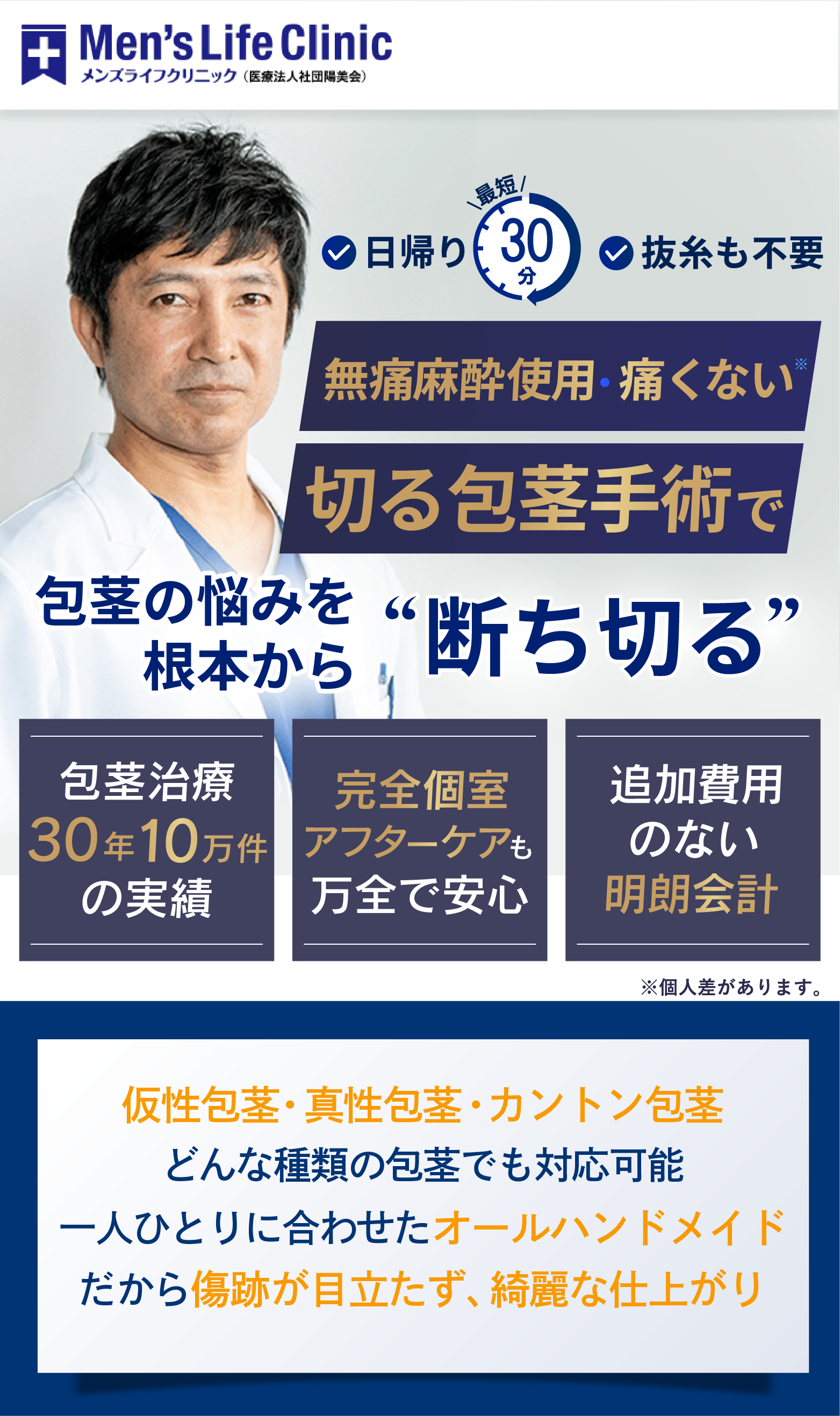 メンズライフクリニック