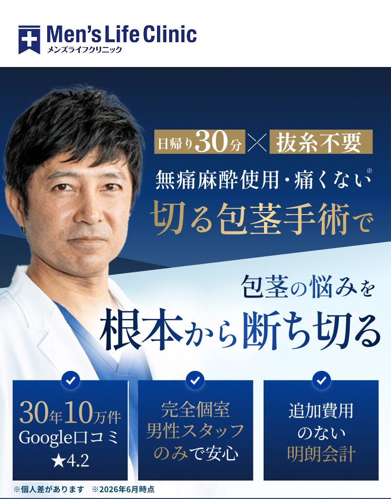 メンズライフクリニック
