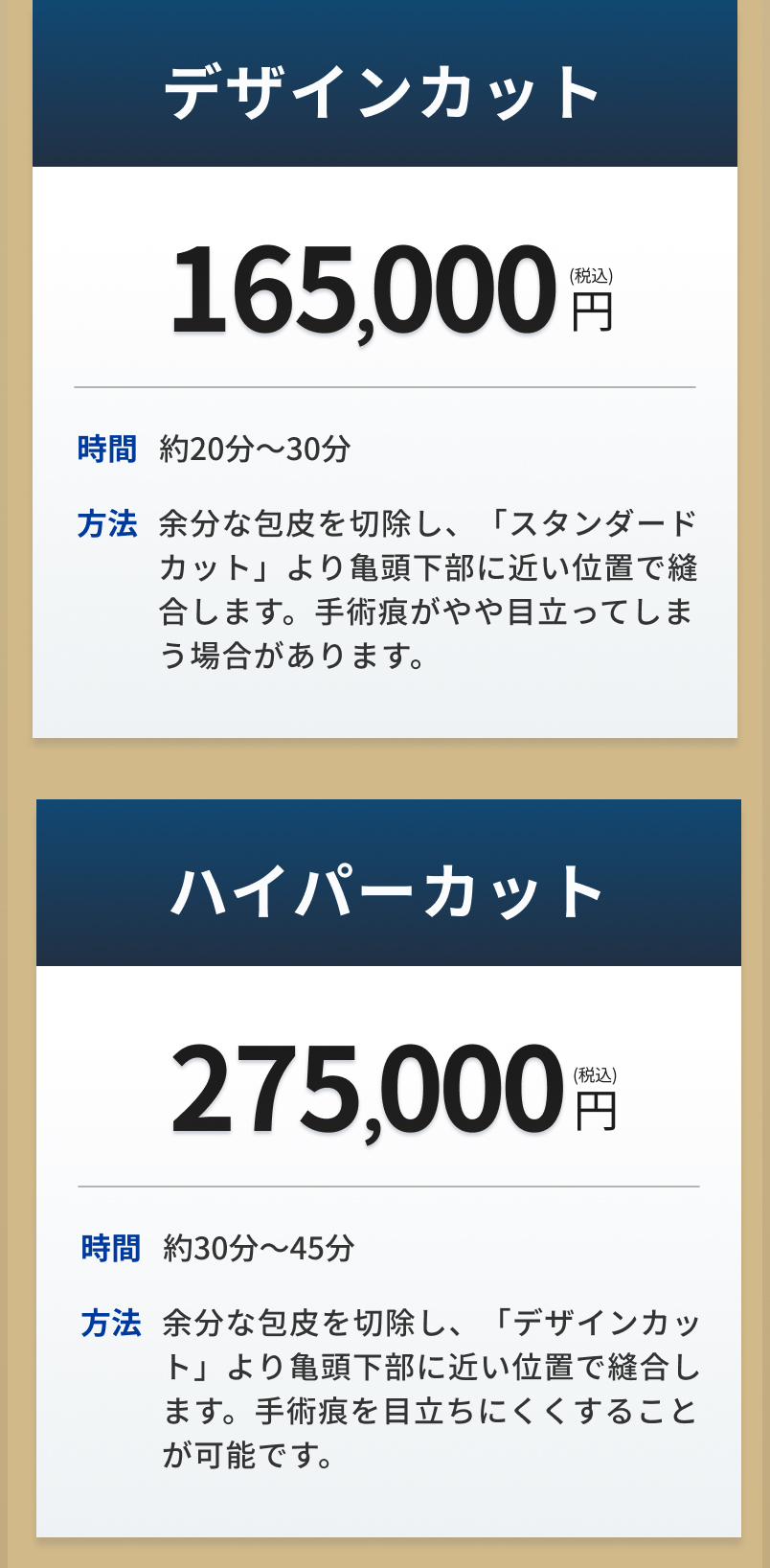 詳細