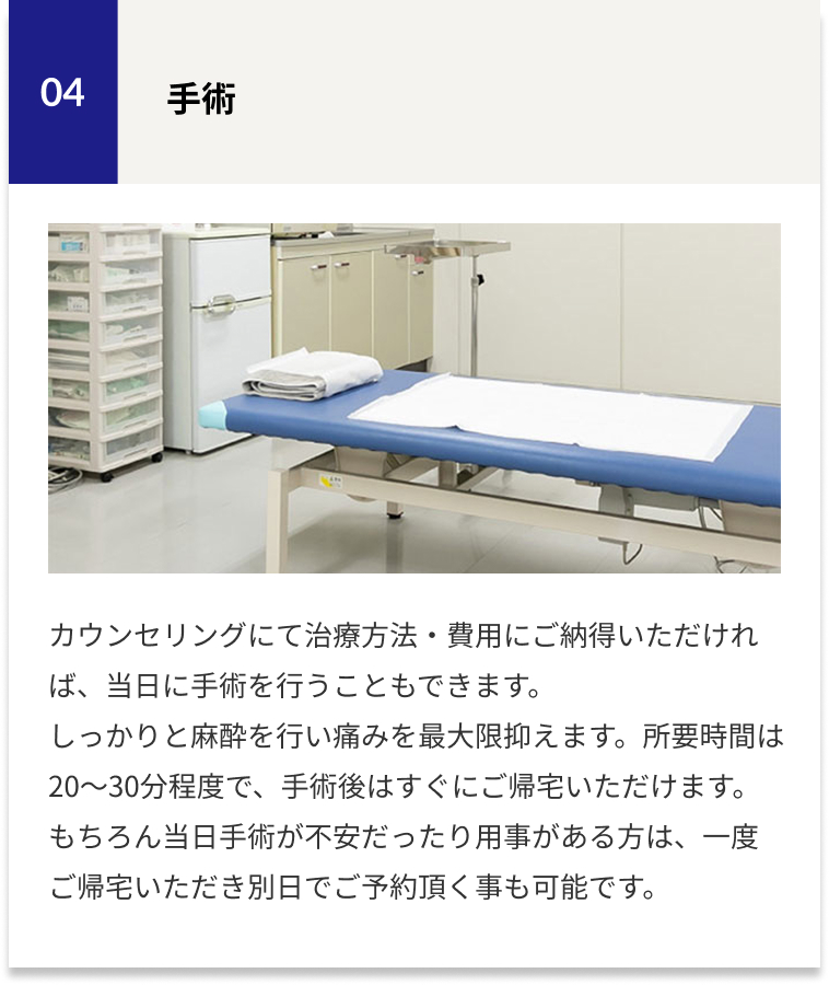 フロー4