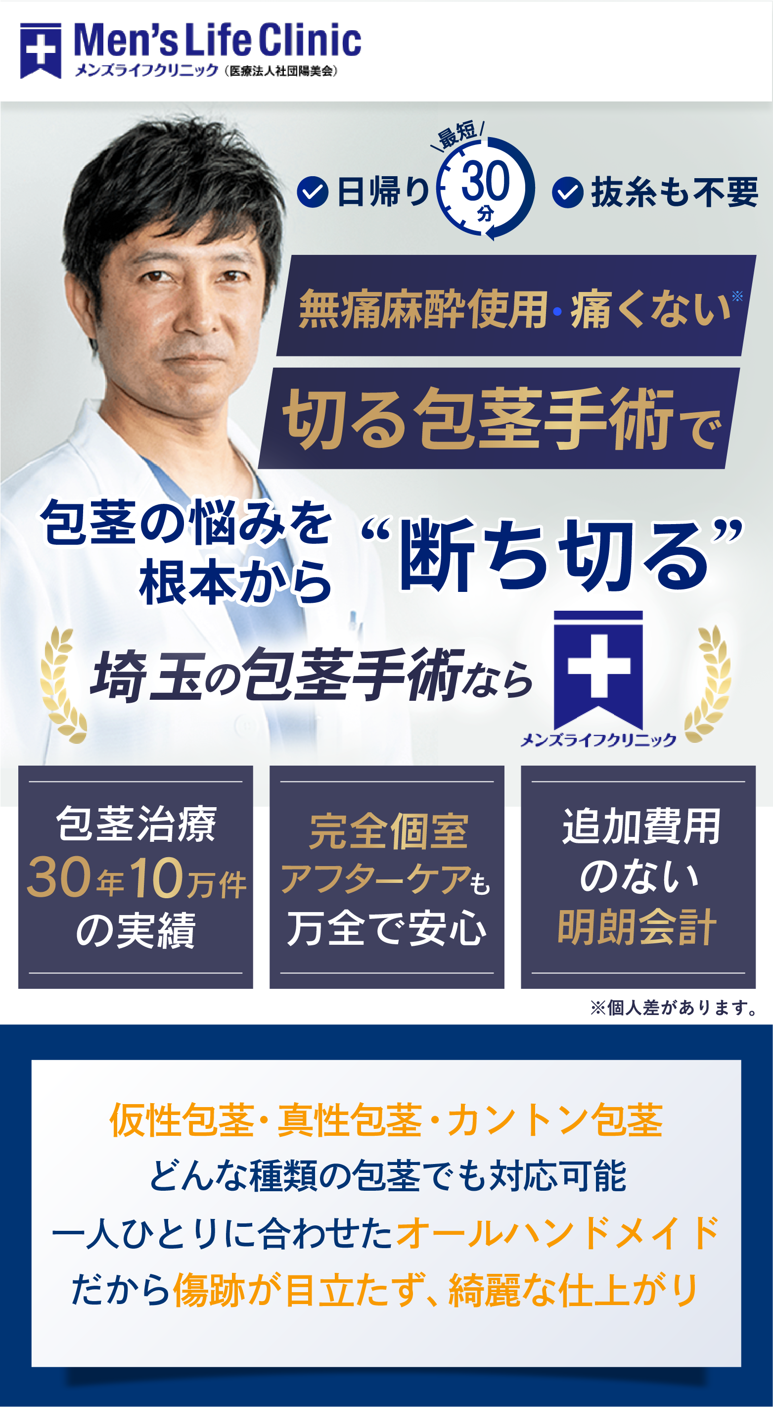 包茎手術相場よりも安く受けるならメンズライフクリニック