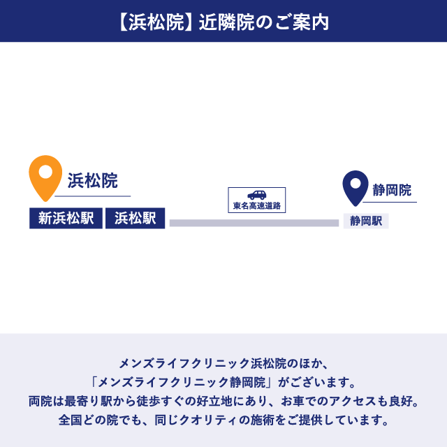 メンズライフクリニック浜松院の近隣地図