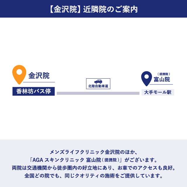 メンズライフクリニック 金沢院の近隣地図