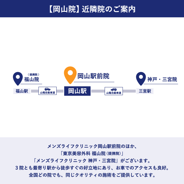 メンズライフクリニック 岡山院の近隣地図