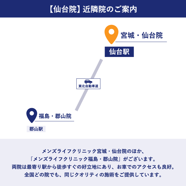 メンズライフクリニック仙台院の近隣地図